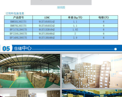 飞利浦 BPI 400L 200ITS 金卤灯电感镇流器 - 飞利浦 BPI 400L 200ITS 金卤灯电感镇流器厂家 - 飞利浦 BPI 400L 200ITS 金卤灯电感镇流器价格 - 中山市长隆贸易 - 