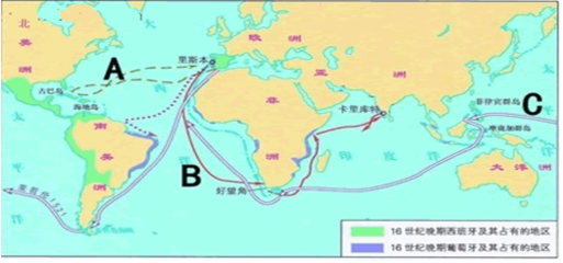 阅读下列材料:请回答:材料一新航路开辟示意图:(1)根据材料一“新航路开辟示意图”中写出A、B、C三条航线的开辟者分别是谁?(2)简述新航路的开辟对世界历史的发展产生了怎样_作业帮