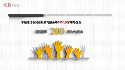 数据产品 数读进博会 贸易投资对接会收获满满 超千家中外企业达成200余项合作意向