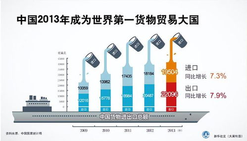 大马总理强硬建议 各国纷纷叫好,这等于要了美国的老命