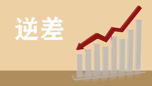 贸易逆差下降,国际物流增多,体积测量设备助企降本增效