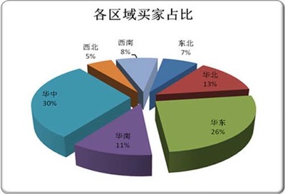 晶奥杯·2015(第十六届)慧聪汽车电子华南牵手活动圆满落幕