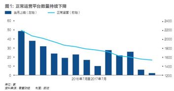 中美新角力 大米与鸡肉背后的贸易是非